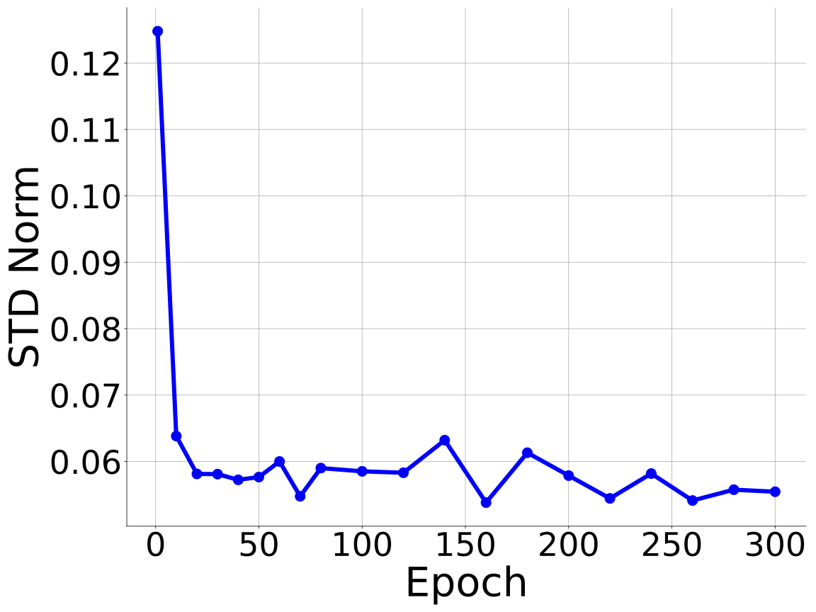 stack_nc2norm